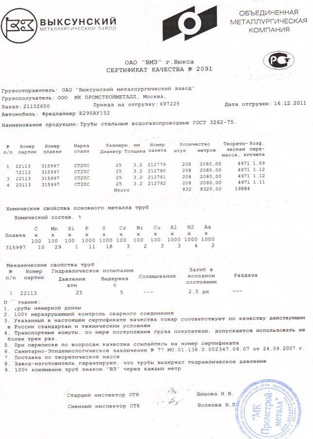 Сертификат На Трубу Стальную Водогазопроводную - regulationsfusion